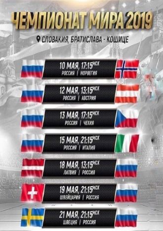 Чемпионат мира 2019