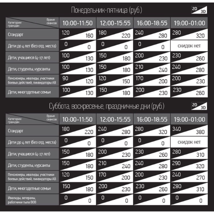 Цены на билеты в кинотеатре ОБЛАКА в Пушкино