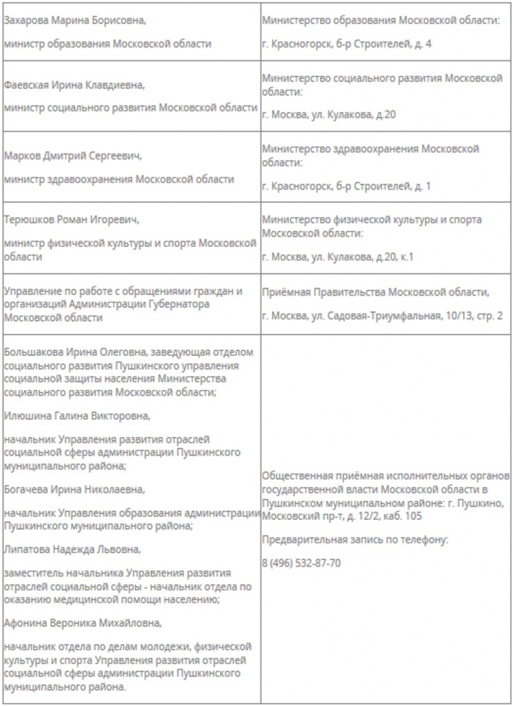 Тематический приём граждан по вопросам подготовки к летнему отдыху детей Тематический приём граждан по вопросам подготовки к летнему отдыху детей