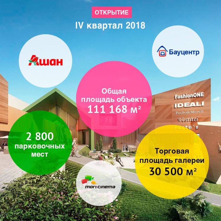 ТРЦ "Акварель" в Пушкино ТРЦ "Акварель" в Пушкино